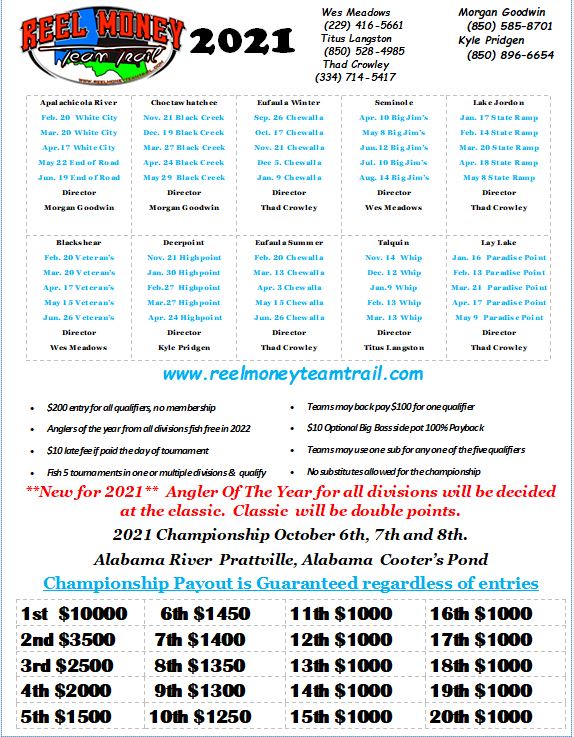 Mwr Ticket Price List 2021 Orlando